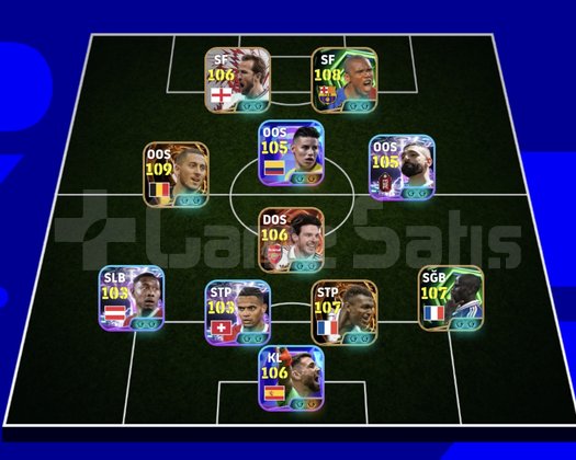 KG 3260 2 BOMBACI+ETO+HAZARD+JAMES+SALAH+HAZARD