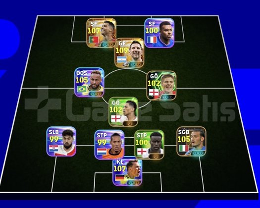 Yeni ronaldo messili hesap