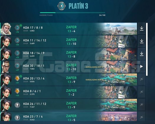 Plat 3  Çift Rank Atlama Canavarı Hesap