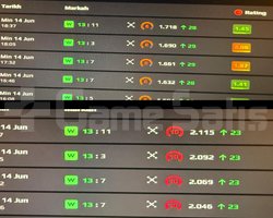 FACEİT ELO BOOST LTD ŞTİ