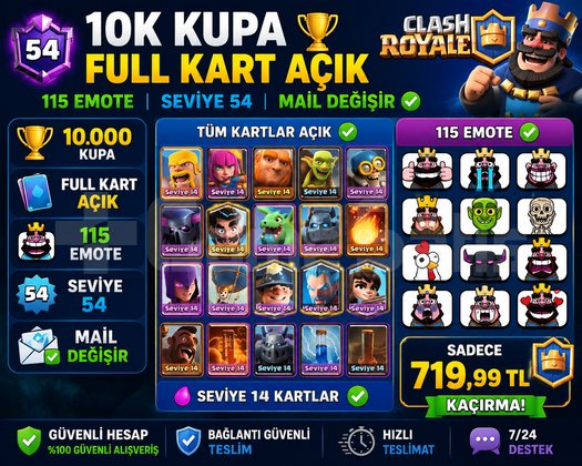 10KFull Kart115 EmoteMail Değişir