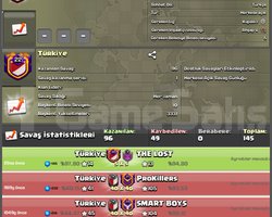 22 LVL TÜRKİYE BAŞKENT FULLMAX