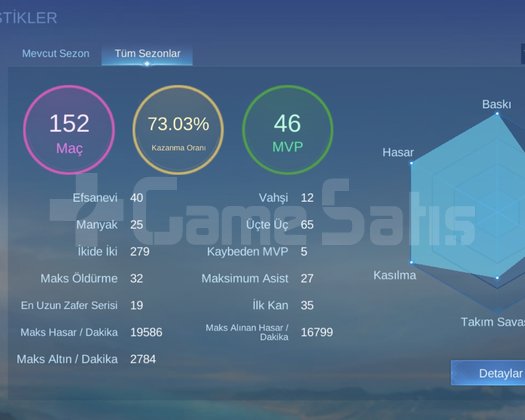 Az maçlı Mistik hesap