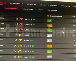 FACEİT ELO BOOST LTD ŞTİ