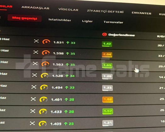 FACEİT ELO BOOST LTD ŞTİ