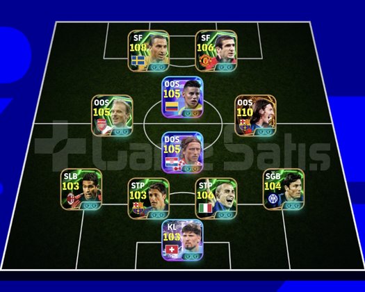 KG 3243 4 BOMBACI+MESSİ+JAMES+ZLATAN+MODRİC