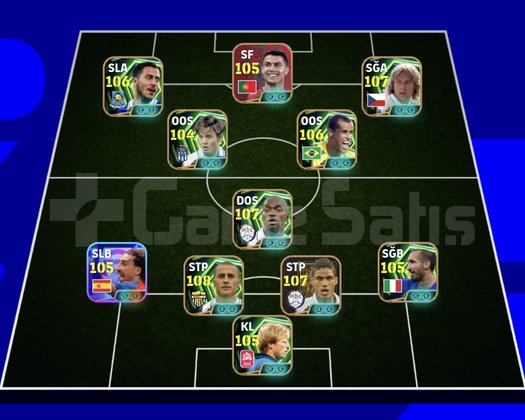 KG 3260 3 BOMBACI+HAZARD+RONALDO+NEDVED+VARANE