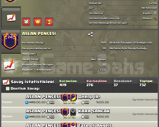 24 LVL ASLAN PENÇESİ ŞAMPİYON 2 LİGLİ 38 SERİLİ