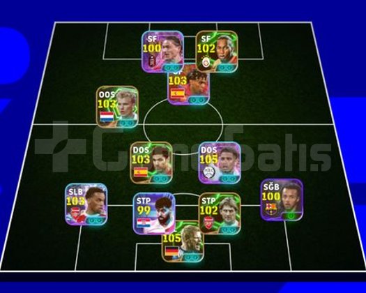 Ortalama bir efootball hesabıdır