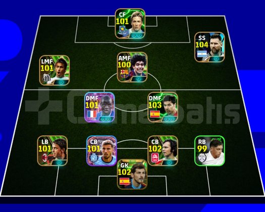 1400 Coinli klasik Konami mail hesap