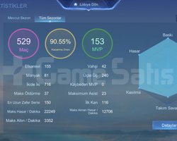 SMURF RANK RATE YÜKSEK HESAP YÜCE