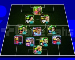 Max kg 3220 küsür ronaldo paketi alınmıştır