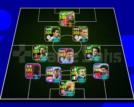 Max kg 3220 küsür ronaldo paketi alınmıştır