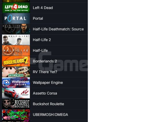 4 MADALYALI 26 LV ETS 2 Dying Light Metro 2033 Red