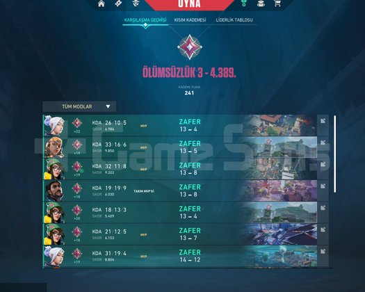 Piyasanın En İyi Elo Boost Deneyimi!!!