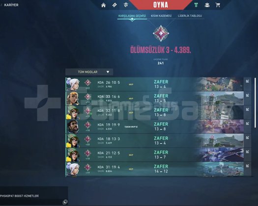 Aktif Radiant Boosterdan Elo Boost Hizmeti