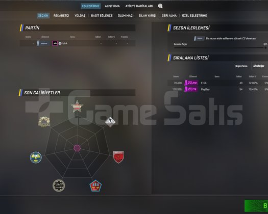 Wingman Global Elite | Premier Ready Hesap
