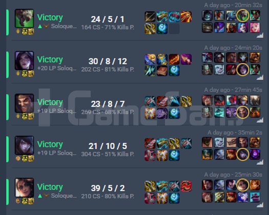GÜNCEL TR CHALLENGERDAN ELO BOOST HİZMETİ
