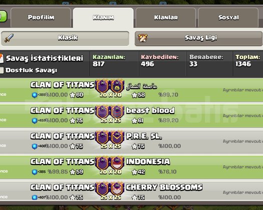 30 SV CLAN OF TITANS ŞAMPİYON I
