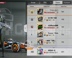 Fatih rank