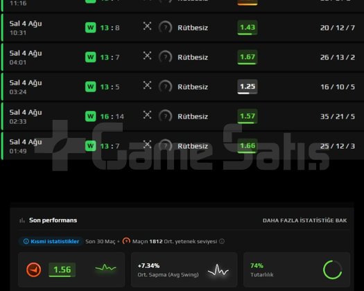 FACEİT SEZON 9 ELO AÇMA VE BOOST HİZMETİ