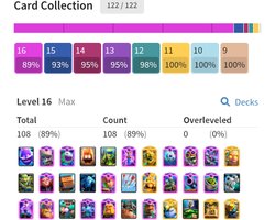 106 max kartlı hesap satılık