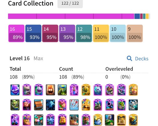 106 max kartlı hesap satılık