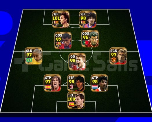 DOLU DOLU 2021 HESAP FULL LEGEND TAKIM