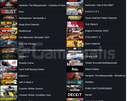 GTA V RUST TEKKEN 7 The Crew 2 CarX Street 23.500