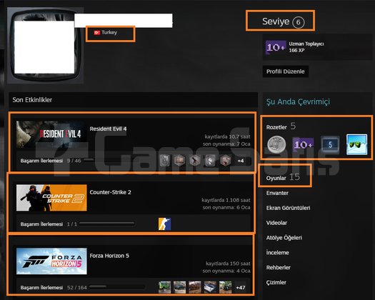 Hogwarts Legacy Forza Horizon 5 NFS Unbound God of
