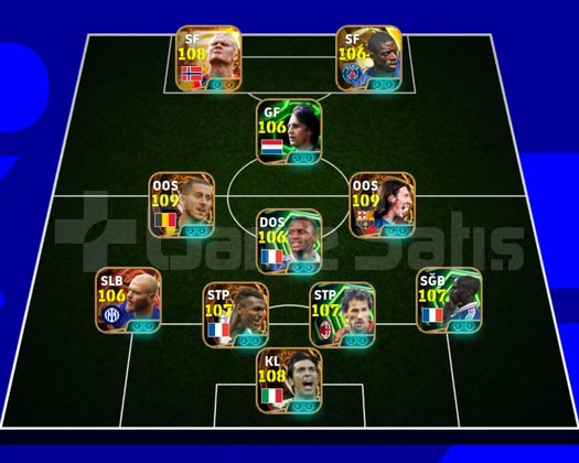 3320+ 110 Messi 107 Ronaldo en uygunu