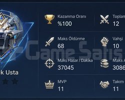 Büyük Usta 100 Kazanma Oran Süper İstatistik Smurf