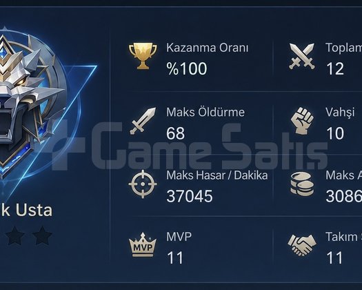 Büyük Usta 100 Kazanma Oran Süper İstatistik Smurf