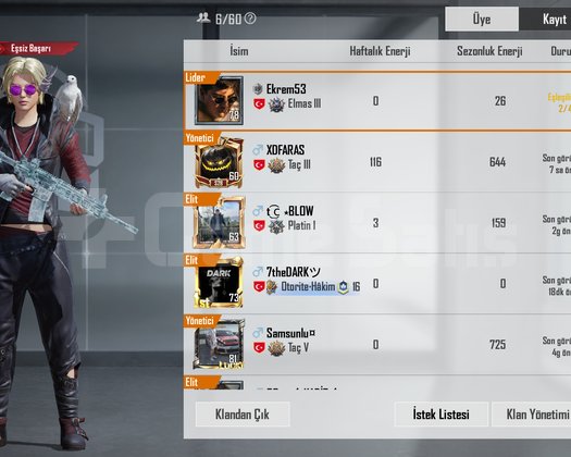 Pubg Mobil Emek Hesap