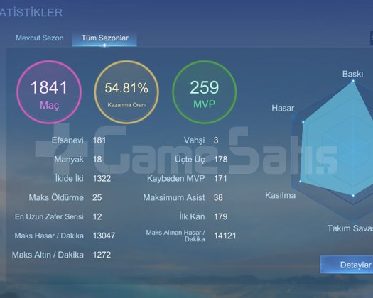 Senelerin hesabı
