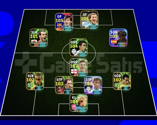 ACİK SATILIK 105 MESSİ 105 LAMİNE YAMAL 104 DİEGO