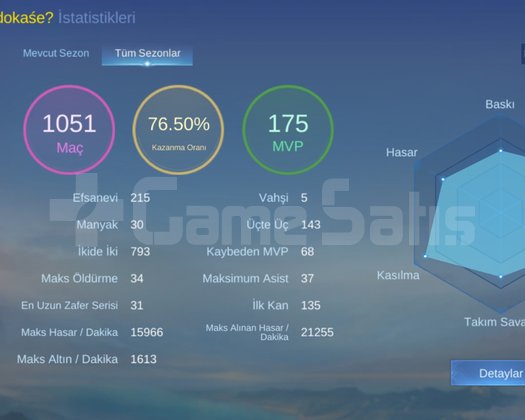 ihtiyaçtan acil satılıktır...