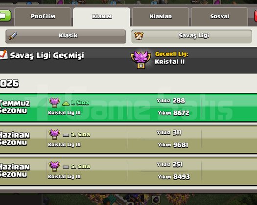 14 level klan