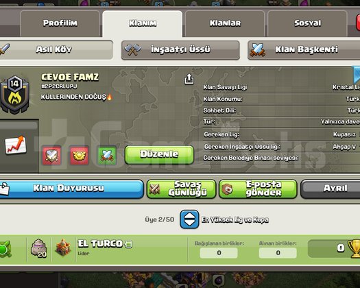 14 level klan