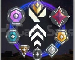 Valorant Elo Boost