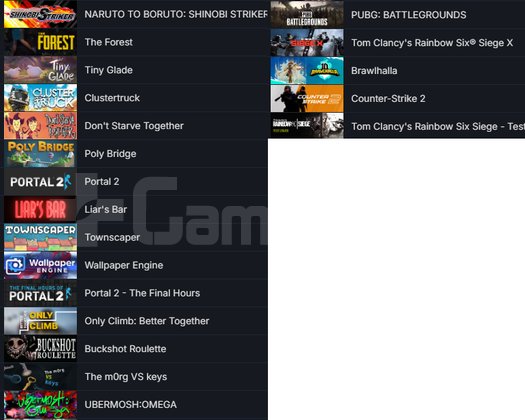 Battlefield 4 Cities Skylines II Cities Skylines