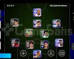 107 NEUER , RUİ COSTA 103 , ESAKA 100