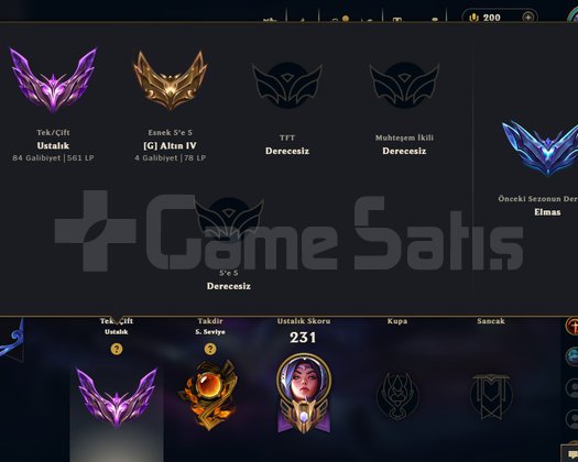 EUW MASTER 561LP