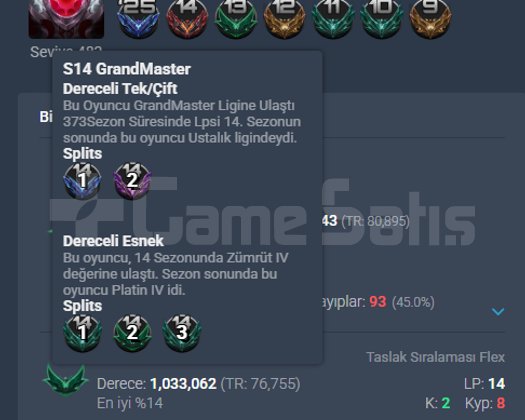 174 SKIN GRANDMASTER SİMGELİ HESAP 53 190K MAVİ ÖZ