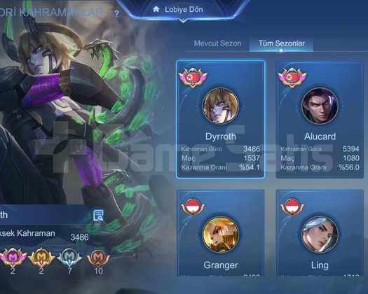 Alu Legend Ling Col Fanny Lucybox Ve Daha Fazlası