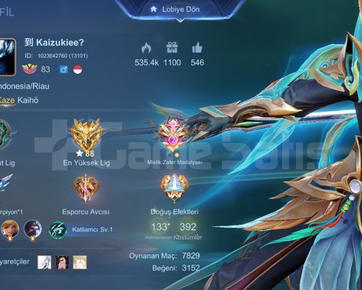 Alu Legend Ling Col Fanny Lucybox Ve Daha Fazlası