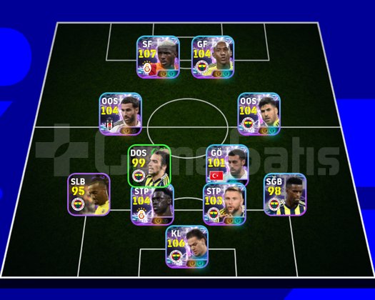 Max kg2095 kaçmaz süper lig kafro