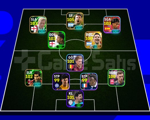 109 Messi 105 bombacı aguero