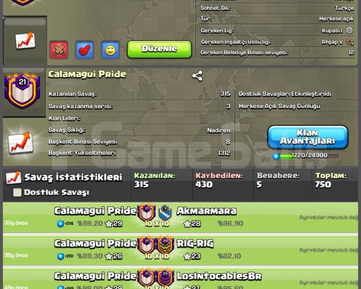 21 LVL UYGUNA KLAN
