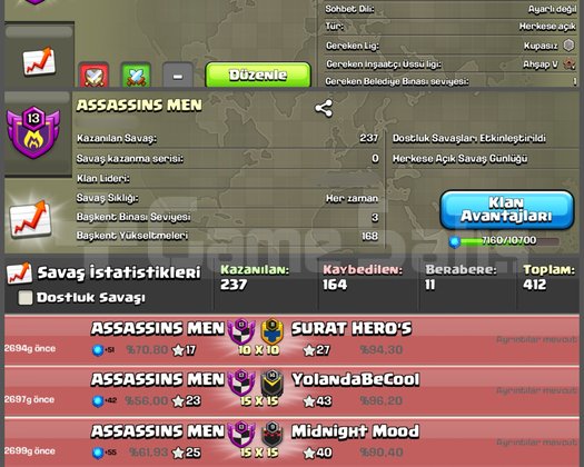 13 LVL UYGUNA KLAN